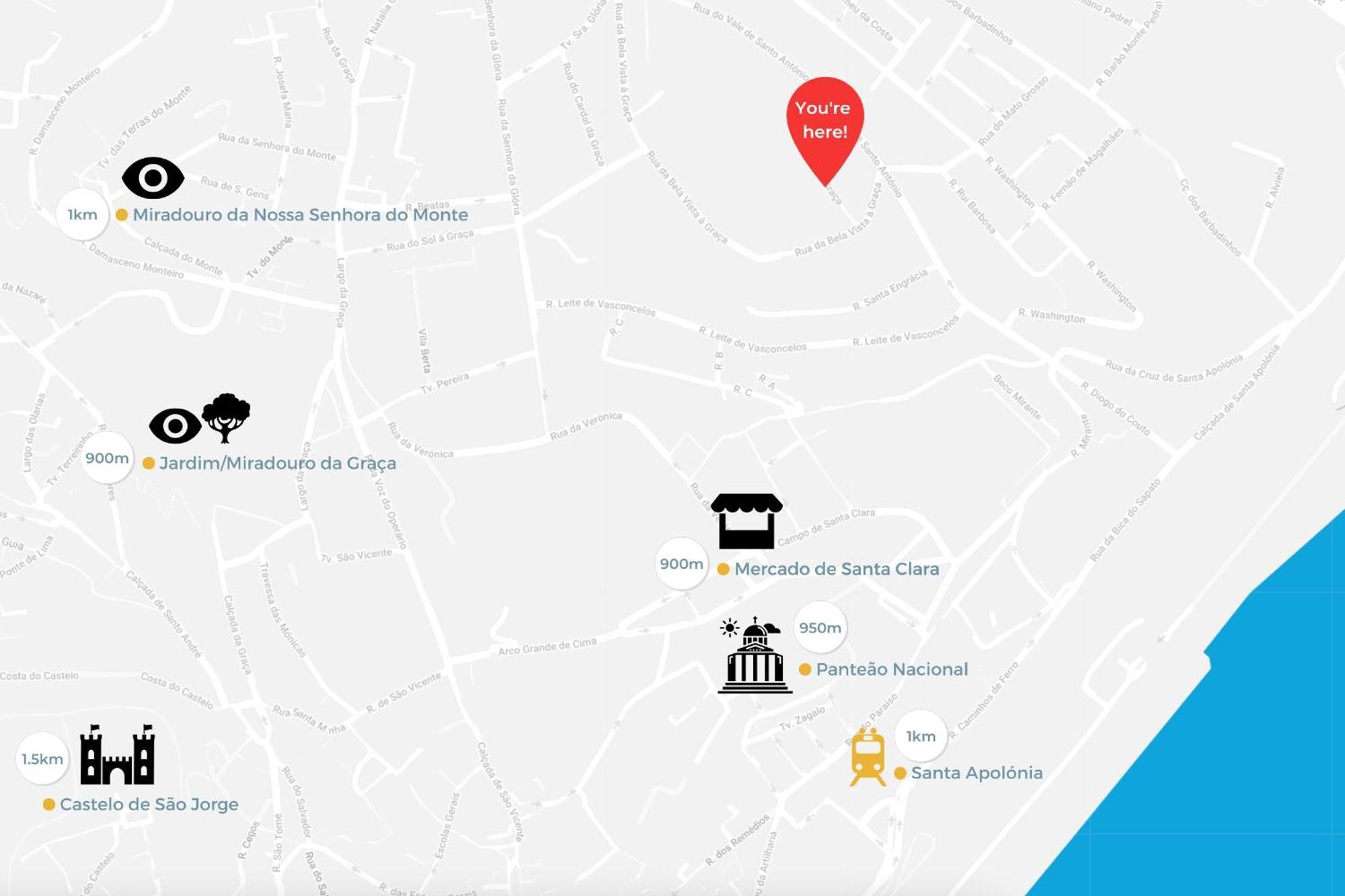 شقة Graca Cozy Duplex Lisboa المظهر الخارجي الصورة